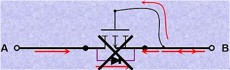 MOS管,MOS管N溝道和P溝道判斷方法