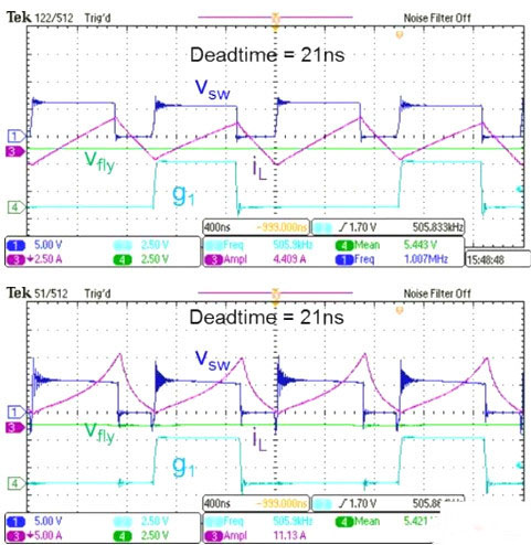 MOS管,開關(guān)電流，MOSFET