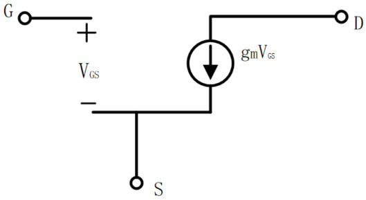 MOS管，二級效應