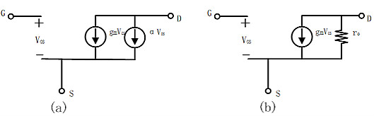 MOS管，二級效應