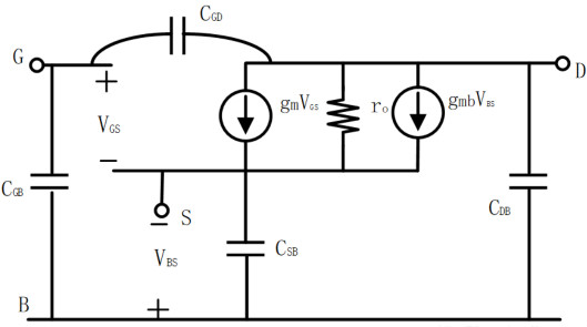 MOS管，二級效應