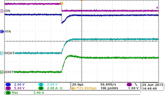 PMOS 分立 負載開關(guān)