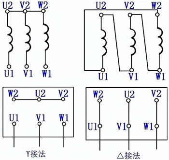 電動(dòng)機(jī)正反轉(zhuǎn)控制接線圖